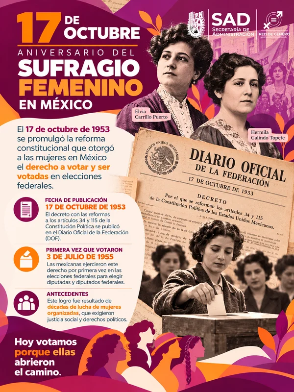 17 de octubre, Aniversario del Sufragio Femenino en México
